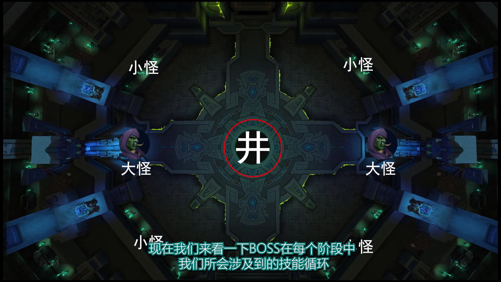 场地布局图