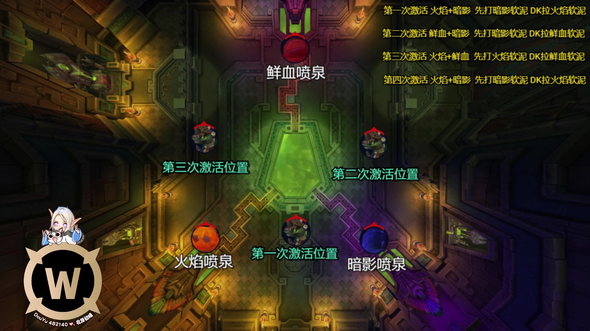 三色喷泉站位图