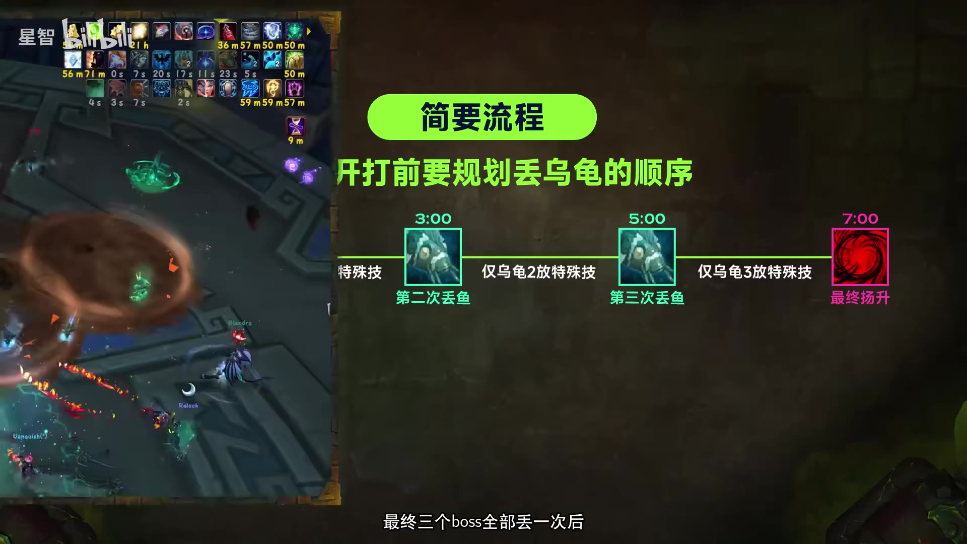 莫尔扎希技能讲解
